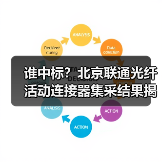 谁中标？北京联通光纤活动连接器集采结果揭晓，4家企业入围（图1）