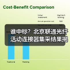 谁中标？北京联通光纤活动连接器集采结果揭晓，4家企业入围（图3）