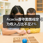 Acacia遵守美国规定 华为收入占比不足2%（图2）