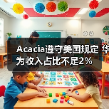 Acacia遵守美国规定 华为收入占比不足2%（图4）