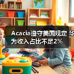 Acacia遵守美国规定 华为收入占比不足2%（图1）