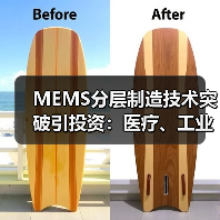 MEMS分层制造技术突破引投资：医疗、工业应用前景广阔（图3）