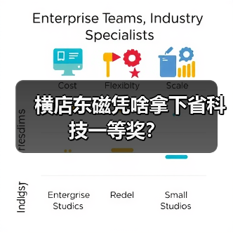 横店东磁凭啥拿下省科技一等奖?(图3) 横店东磁凭啥拿下省科技一等奖?(图3)