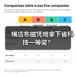 横店东磁凭啥拿下省科技一等奖?(图4) 横店东磁凭啥拿下省科技一等奖?(图4)