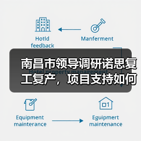 南昌市领导调研诺思复工复产,项目支持如何落地?(图4) 南昌市领导调研诺思复工复产,项目支持如何落地?(图4)