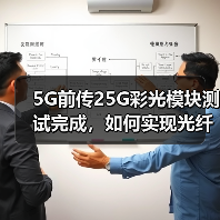 5G前传25G彩光模块测试完成,如何实现光纤利用率提升100%(图1) 5G前传25G彩光模块测试完成,如何实现光纤利用率提升100%(图1)