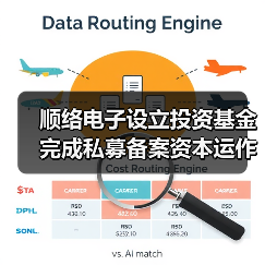 顺络电子设立投资基金完成私募备案资本运作加速(图2) 顺络电子设立投资基金完成私募备案资本运作加速(图2)