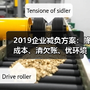 2019企业减负方案:降成本、清欠账、优环境(图4) 2019企业减负方案:降成本、清欠账、优环境(图4)