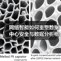 网络智能如何重塑数据中心安全与数据分析格局?(图1) 网络智能如何重塑数据中心安全与数据分析格局?(图1)