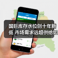 国巨库存水位创十年新低 市场需求远超供给如何应对?(图1) 国巨库存水位创十年新低 市场需求远超供给如何应对?(图1)