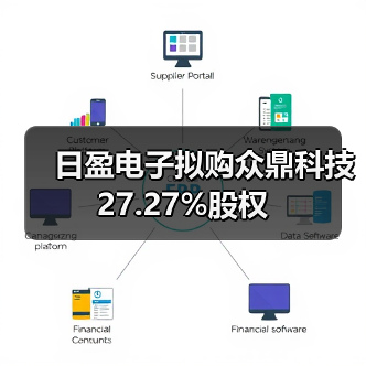 日盈电子拟购众鼎科技27.27%股权(图2) 日盈电子拟购众鼎科技27.27%股权(图2)