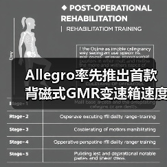 Allegro率先推出首款背磁式GMR变速箱速度和方向传感器(图2) Allegro率先推出首款背磁式GMR变速箱速度和方向传感器(图2)