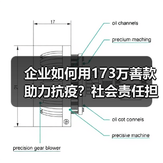 企业如何用173万善款助力抗疫?社会责任担当引关注(图1) 企业如何用173万善款助力抗疫?社会责任担当引关注(图1)