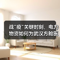 战 战