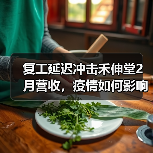 复工延迟冲击禾伸堂2月营收,疫情如何影响业绩?(图2) 复工延迟冲击禾伸堂2月营收,疫情如何影响业绩?(图2)