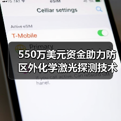 550万美元资金助力防区外化学激光探测技术突破(图2) 550万美元资金助力防区外化学激光探测技术突破(图2)