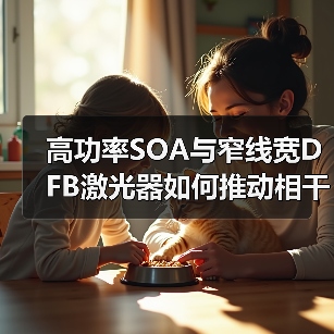 高功率SOA与窄线宽DFB激光器如何推动相干激光雷达发展？（图4）