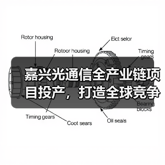 嘉兴光通信全产业链项目投产,打造全球竞争力新标杆(图2) 嘉兴光通信全产业链项目投产,打造全球竞争力新标杆(图2)