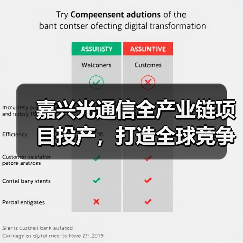 嘉兴光通信全产业链项目投产,打造全球竞争力新标杆(图1) 嘉兴光通信全产业链项目投产,打造全球竞争力新标杆(图1)