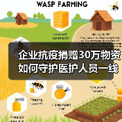 企业抗疫捐赠30万物资 如何守护医护人员一线战场？（图1）