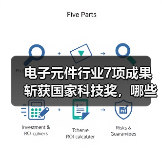 电子元件行业7项成果斩获国家科技奖,哪些技术登榜?(图4) 电子元件行业7项成果斩获国家科技奖,哪些技术登榜?(图4)