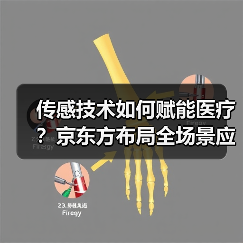 传感技术如何赋能医疗？京东方布局全场景应用（图3）