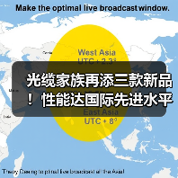 光缆家族再添三款新品！性能达国际先进水平（图2）