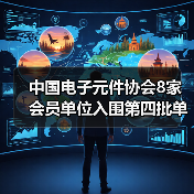 中国电子元件协会8家会员单位入围第四批单项冠军名单（图3）