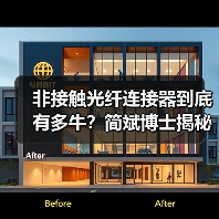 非接触光纤连接器到底有多牛?简斌博士揭秘技术原理与市场前景(图4) 非接触光纤连接器到底有多牛?简斌博士揭秘技术原理与市场前景(图4)