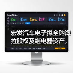 宏发汽车电子拟全购海拉股权及继电器资产,布局智能出行(图1) 宏发汽车电子拟全购海拉股权及继电器资产,布局智能出行(图1)