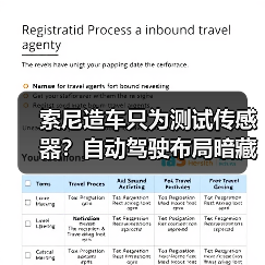 索尼造车只为测试传感器?自动驾驶布局暗藏玄机(图2) 索尼造车只为测试传感器?自动驾驶布局暗藏玄机(图2)