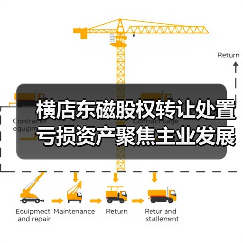 横店东磁股权转让处置亏损资产聚焦主业发展(图2) 横店东磁股权转让处置亏损资产聚焦主业发展(图2)