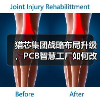 猎芯集团战略布局升级,PCB智慧工厂如何改写电子制造效率?(图4) 猎芯集团战略布局升级,PCB智慧工厂如何改写电子制造效率?(图4)