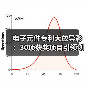 电子元件专利大放异彩:30项获奖项目引领创新浪潮 电子元件专利大放异彩:30项获奖项目引领创新浪潮