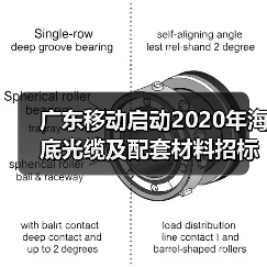 广东移动启动2020年海底光缆及配套材料招标项目(图3) 广东移动启动2020年海底光缆及配套材料招标项目(图3)