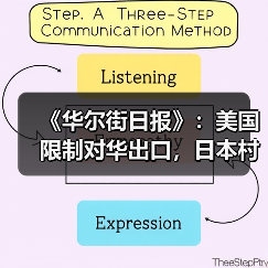 《华尔街日报》:美国限制对华出口,日本村田获利(图4) 《华尔街日报》:美国限制对华出口,日本村田获利(图4)