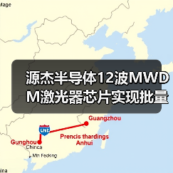 源杰半导体12波MWDM激光器芯片实现批量交付(图4) 源杰半导体12波MWDM激光器芯片实现批量交付(图4)