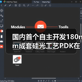 国内首个自主开发180nm成套硅光工艺PDK在重庆发布(图3) 国内首个自主开发180nm成套硅光工艺PDK在重庆发布(图3)