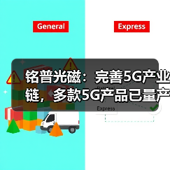 铭普光磁：完善5G产业链，多款5G产品已量产应用（图2）