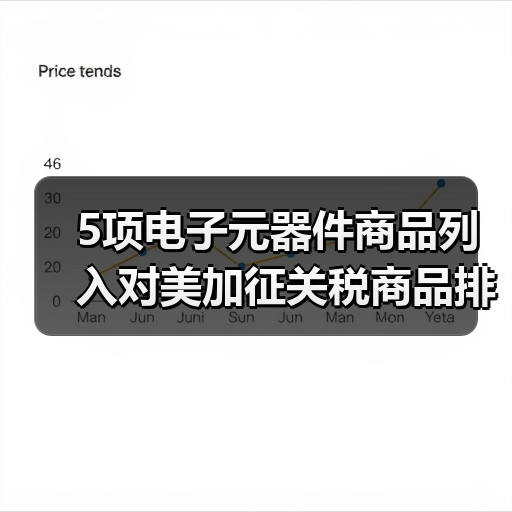 5项电子元器件商品列入对美加征关税商品排除清单 5项电子元器件商品列入对美加征关税商品排除清单