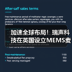 加速全球布局！瑞声科技在英国设立MEMS麦克风全球研发中心（图4）