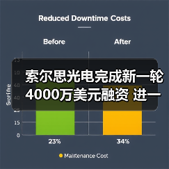 索尔思光电完成新一轮4000万美元融资 进一步升级5G产品线和光芯片制造（图2）