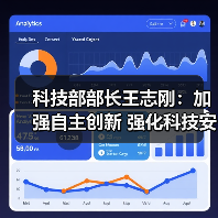 科技部部长王志刚:加强自主创新 强化科技安全为维护和塑造国家安全提供强大科技支撑 科技部部长王志刚:加强自主创新 强化科技安全为维护和塑造国家安全提供强大科技支撑