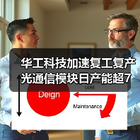 华工科技加速复工复产 光通信模块日产能超7万支(图1) 华工科技加速复工复产 光通信模块日产能超7万支(图1)