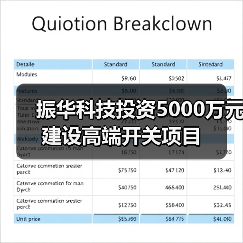 振华科技投资5000万元建设高端开关项目 振华科技投资5000万元建设高端开关项目