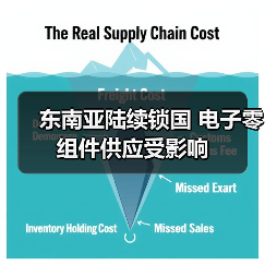 东南亚陆续锁国 电子零组件供应受影响 东南亚陆续锁国 电子零组件供应受影响