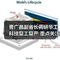 曹广晶副省长调研华工科技复工复产 重点关注光器件复产 曹广晶副省长调研华工科技复工复产 重点关注光器件复产
