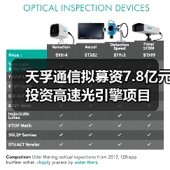 天孚通信拟募资7.8亿元投资高速光引擎项目(图3) 天孚通信拟募资7.8亿元投资高速光引擎项目(图3)