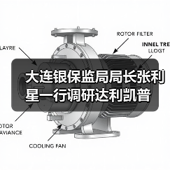 大连银保监局局长张利星一行调研达利凯普(图1) 大连银保监局局长张利星一行调研达利凯普(图1)