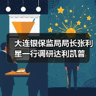 大连银保监局局长张利星一行调研达利凯普 大连银保监局局长张利星一行调研达利凯普
